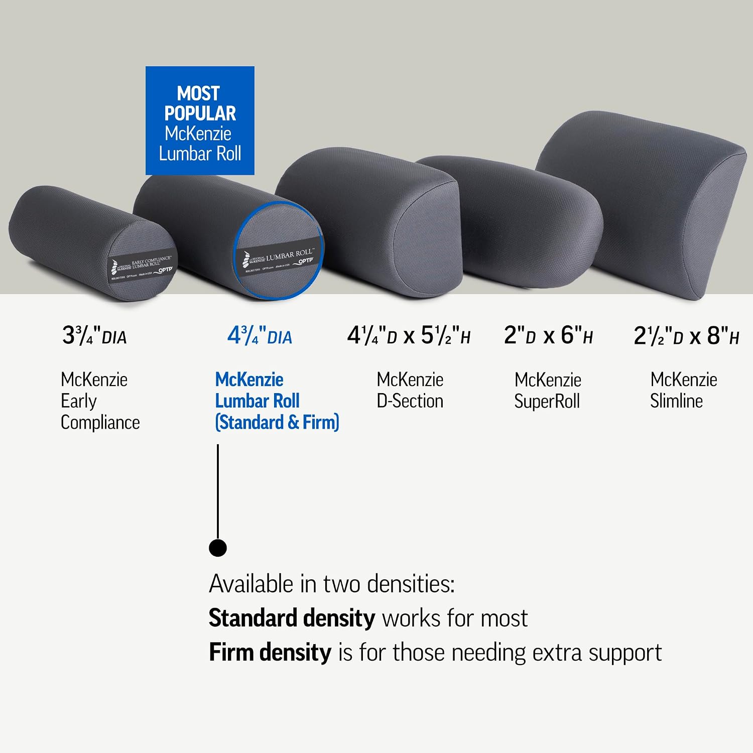 OPTP The Original McKenzie Lumbar Roll – Firm Density Low Back Support - Image 3